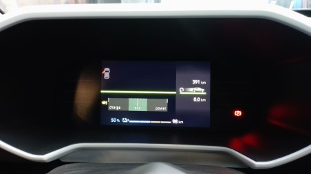 Recambio de cuadro instrumentos para dacia spring - referencia OEM IAM 248096001R  